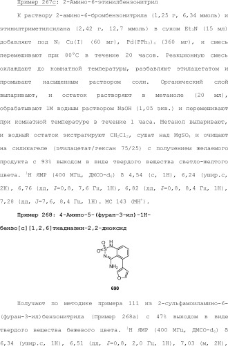 Модулирование хемосенсорных рецепторов и связанных с ними лигандов (патент 2510503)