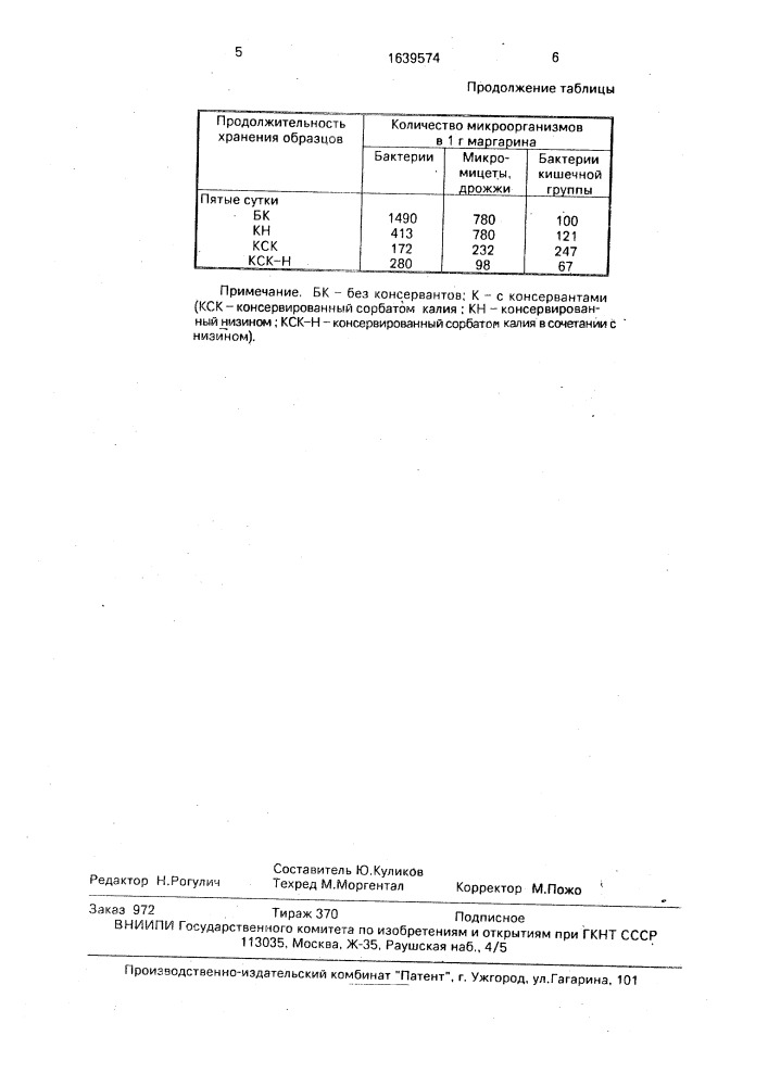 Способ стабилизации жидкого маргарина (патент 1639574)