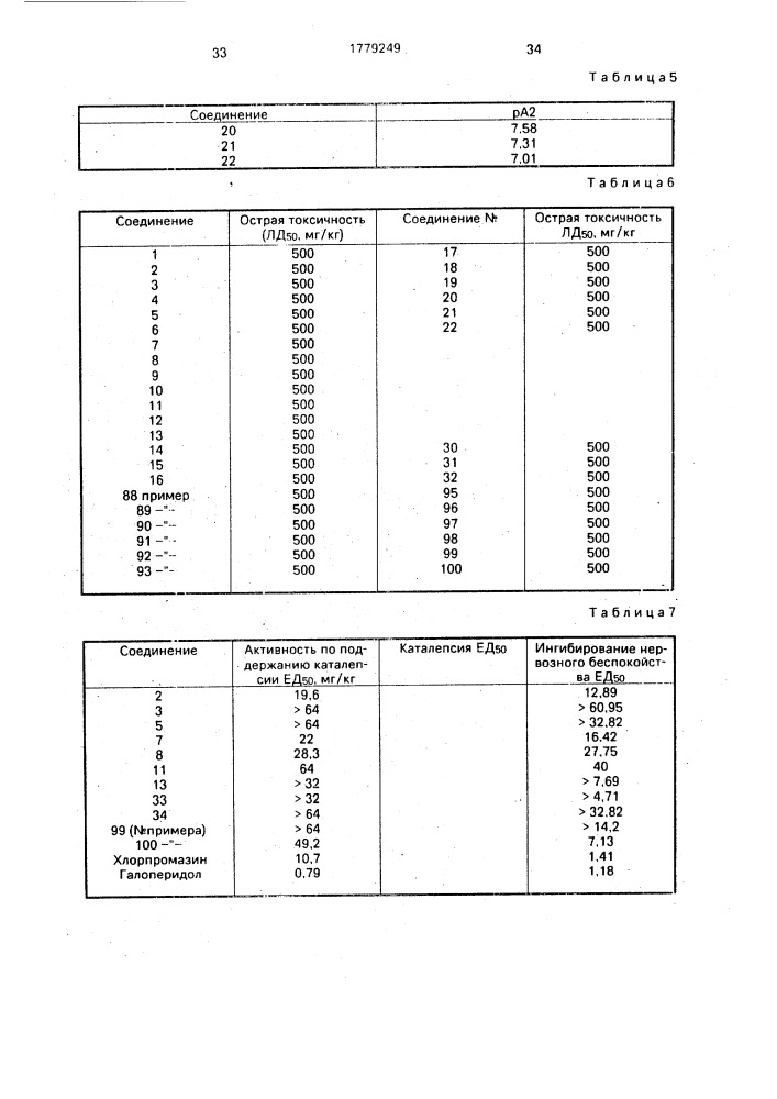 Способ получения карбостириловых производных (его вариант) (патент 1779249)