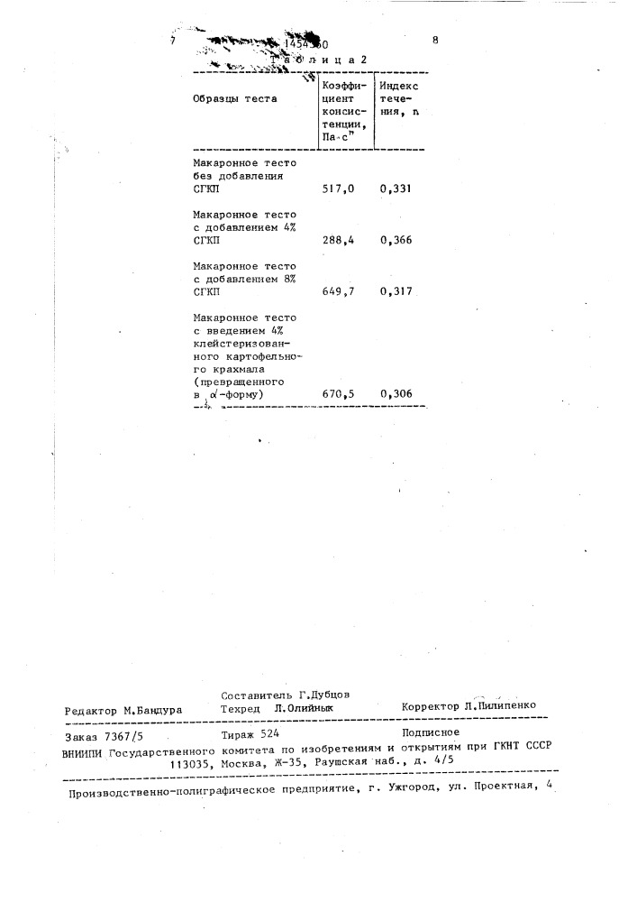 Способ производства макаронных изделий (патент 1454360)