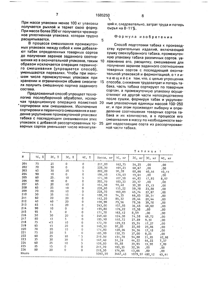 Способ подготовки табака к производству курительных изделий (патент 1685250)