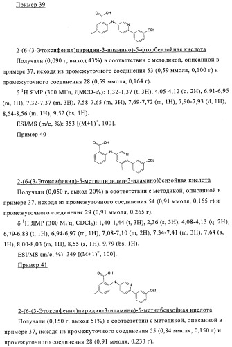 Производные азабифениламинобензойной кислоты в качестве ингибиторов dhodh (патент 2481334)