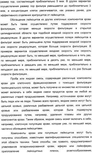 Устройство для фильтрации тангенциального потока и способы обогащения лейкоцитов (патент 2328317)