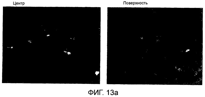 Способ нагрева металлического слитка, способ непрерывного или полунепрерывного литья с прямым охлаждением и способ горячей прокатки слитка (патент 2469815)