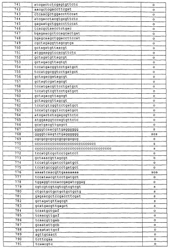 Иммуностимулирующие нуклеиновые кислоты (патент 2245149)