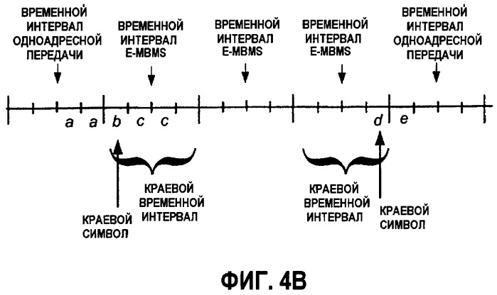 Способ и устройство для передачи информации в системе, использующей различные протоколы передачи (патент 2375828)