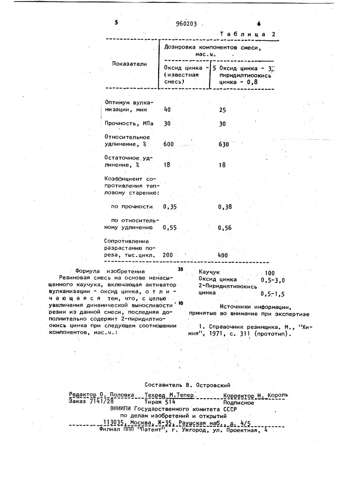 Резиновая смесь на основе ненасыщенного каучука (патент 960203)