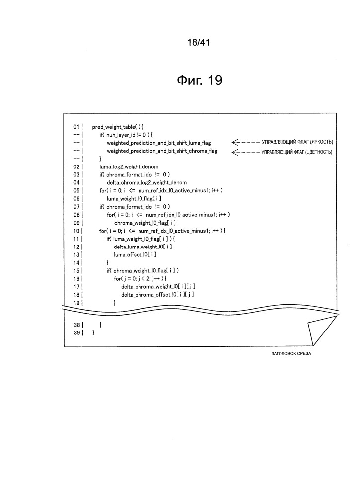 Устройство обработки изображений и способ обработки изображений (патент 2665308)