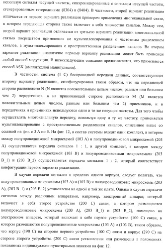 Устройство беспроводной связи, система беспроводной передачи данных и способ беспроводной передачи данных (патент 2459368)