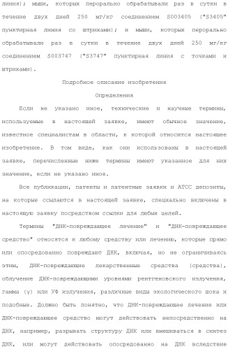 Соединения, обладающие противораковой активностью (патент 2482111)