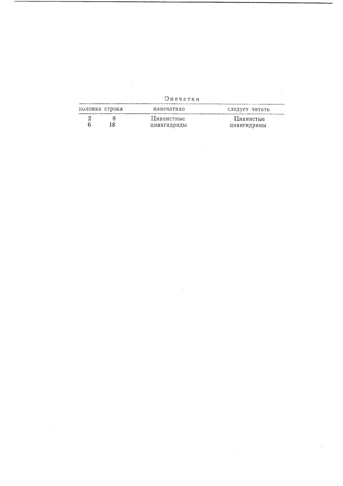 Способ получения амидов дибромуксусной кислоты (патент 209446)