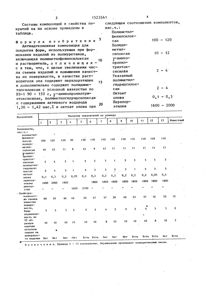 Антиадгезионная композиция для покрытия форм, используемых при формовании изделий из полиуретанов (патент 1523561)