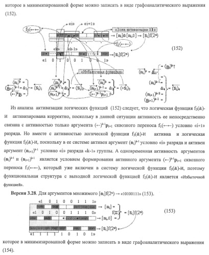 Функциональная структура предварительного сумматора f ([ni]&amp;[ni,0]) условно &quot;i&quot; и &quot;i+1&quot; разрядов &quot;k&quot; группы параллельно-последовательного умножителя f ( ) для позиционных аргументов множимого [ni]f(2n) с применением арифметических аксиом троичной системы счисления f(+1,0,-1) (варианты русской логики) (патент 2439658)