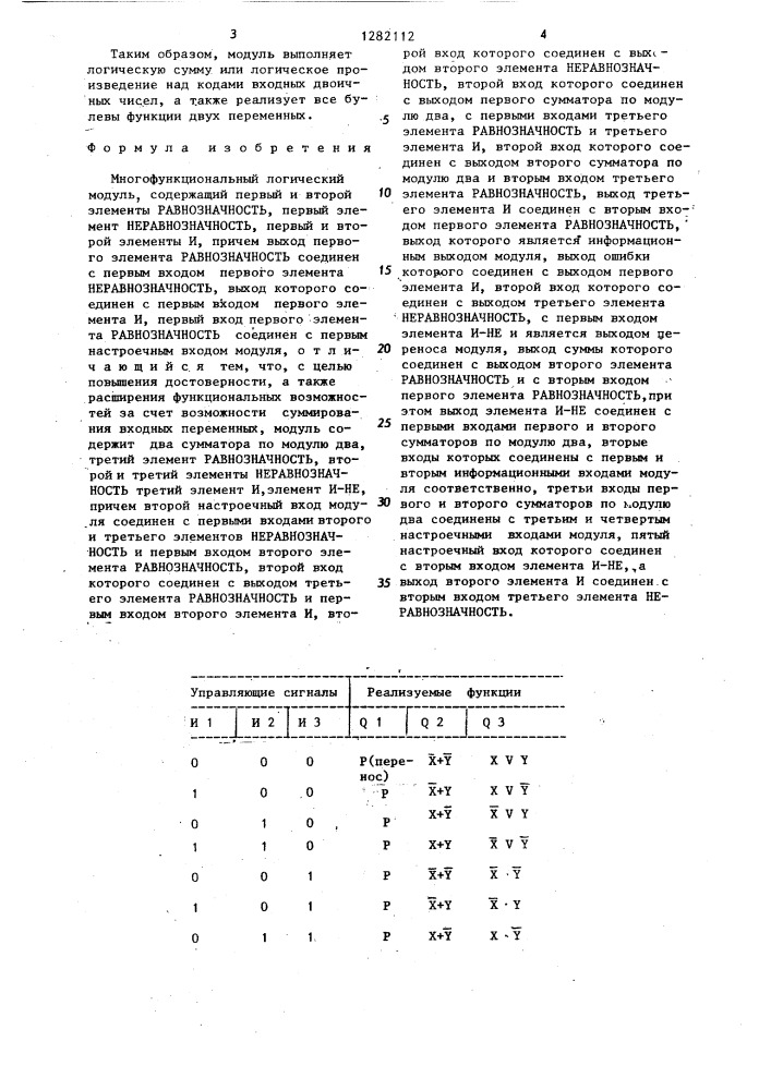 Многофункциональный логический модуль (патент 1282112)