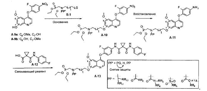 Замещенное фосфорсодержащей группой хинолиноподобное соединение, способ его получения, лекарственная композиция, содержащая это соединение, и его применение (патент 2551274)
