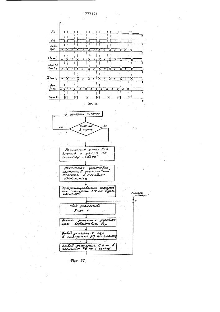 Многокоординатное устройство для управления (патент 1777121)