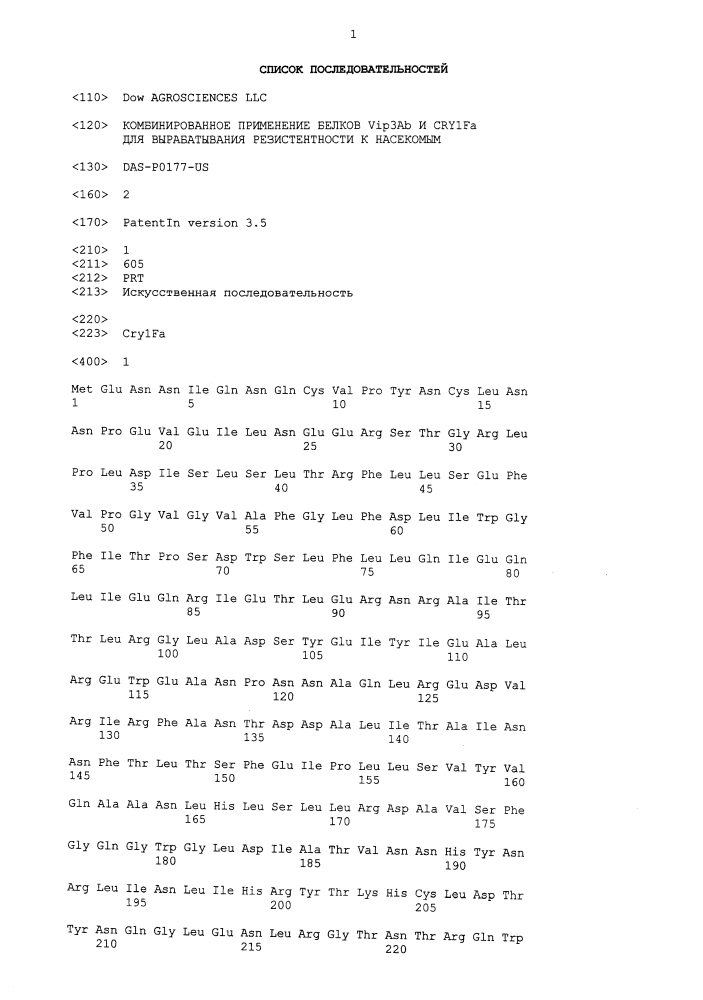 Комбинированное применение белков vip3ab и cry1fa для вырабатывания резистентности к насекомым (патент 2607666)