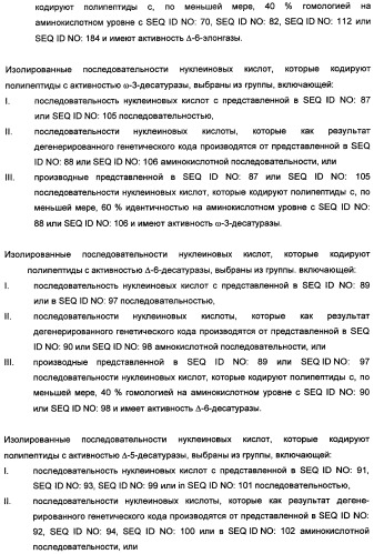 Способ получения полиненасыщенных кислот жирного ряда в трансгенных организмах (патент 2447147)