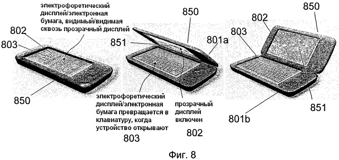 Устройство для отображения пользовательского контента (варианты), способ сборки такого устройства, устройство чтения электронных книг и машиночитаемый носитель для осуществления способа управления пользовательским контентом (патент 2459253)