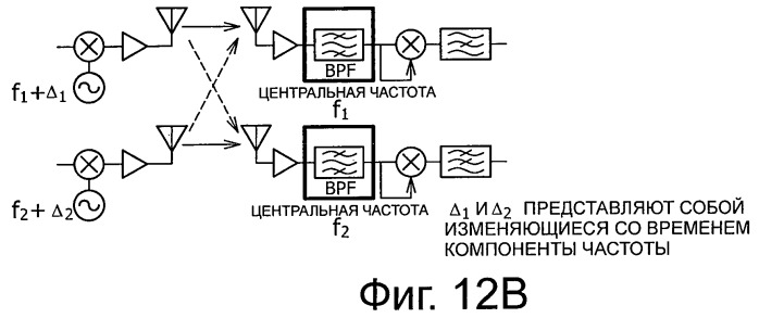 Система, устройство и способ беспроводной передачи данных (патент 2464718)