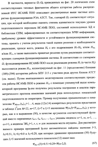 Интегрированный механизм &quot;виппер&quot; подготовки и осуществления дистанционного мониторинга и блокирования потенциально опасных объектов, оснащаемый блочно-модульным оборудованием и машиночитаемыми носителями баз данных и библиотек сменных программных модулей (патент 2315258)