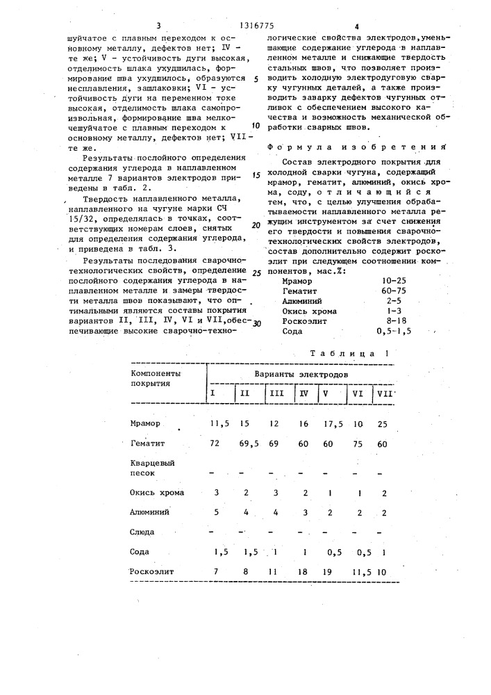 Состав электродного покрытия для холодной сварки чугуна (патент 1316775)