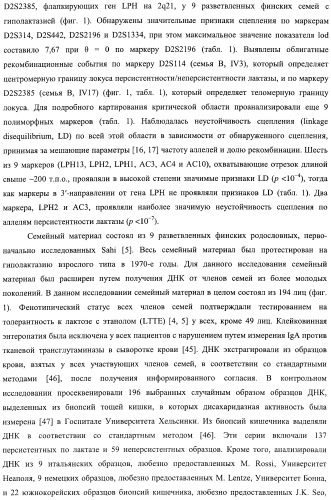 Идентификация варианта днк, связанного с гиполактазией взрослого типа (патент 2391404)