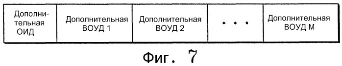 Способ и устройство для записи и воспроизведения данных на диск/с диска с однократной записью и диск с однократной записью (патент 2305332)