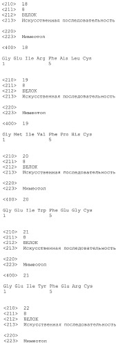 Соединения для лечения амилоидозов (патент 2491953)