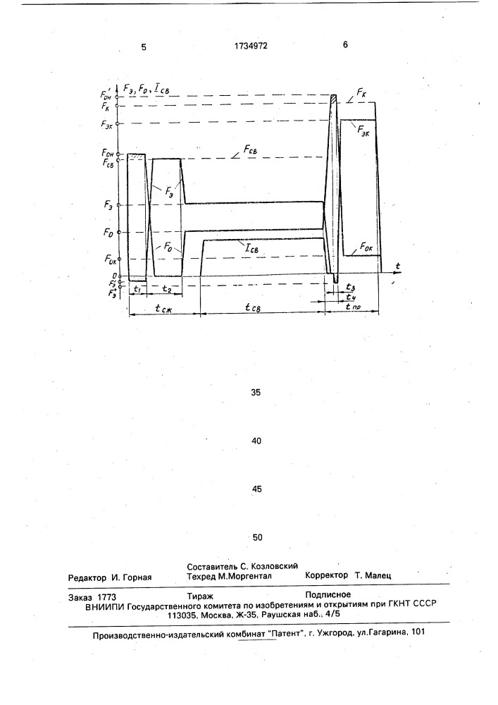 Способ контактной точечной сварки (патент 1734972)