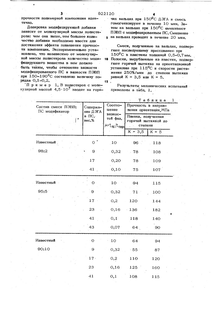 Полимерная композиция (патент 922120)