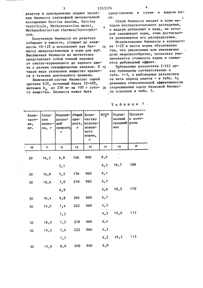 Способ получения корма для рыб (патент 1353376)