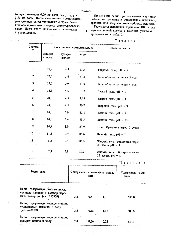 Состав для подавления ядовитыхгазов и пыли (патент 796460)