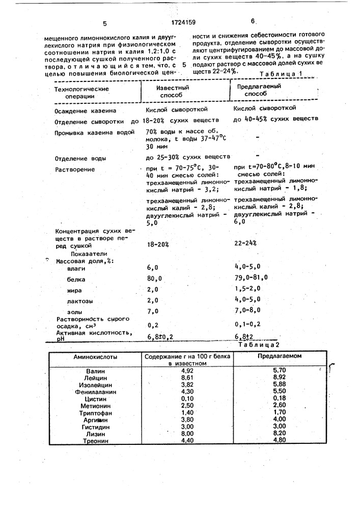 Способ получения молочно-белкового концентрата (патент 1724159)