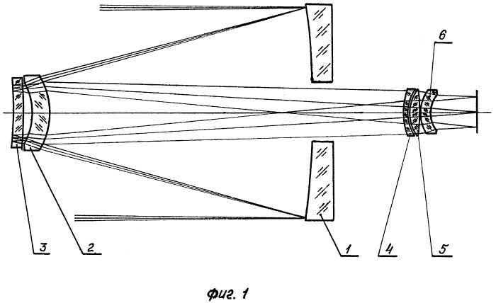 Зеркально линзовый телескоп схема