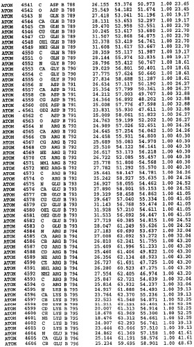 Кристаллическая структура фосфодиэстеразы 5 и ее использование (патент 2301259)