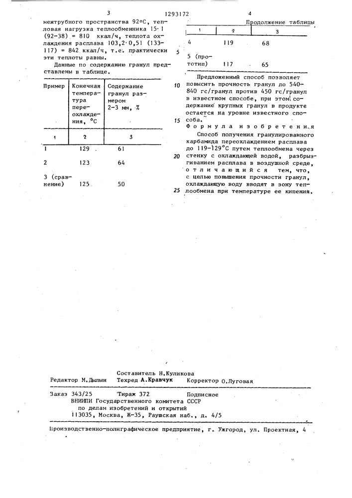 Способ получения гранулированного карбамида (патент 1293172)