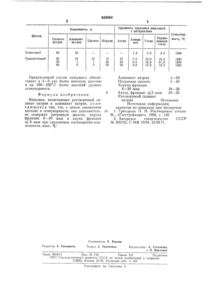 Вяжущее (патент 635064)