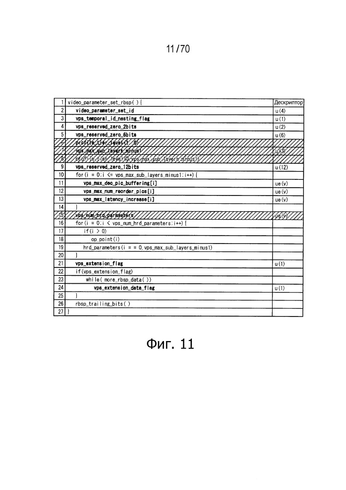 Устройство обработки изображений и способ (патент 2663341)