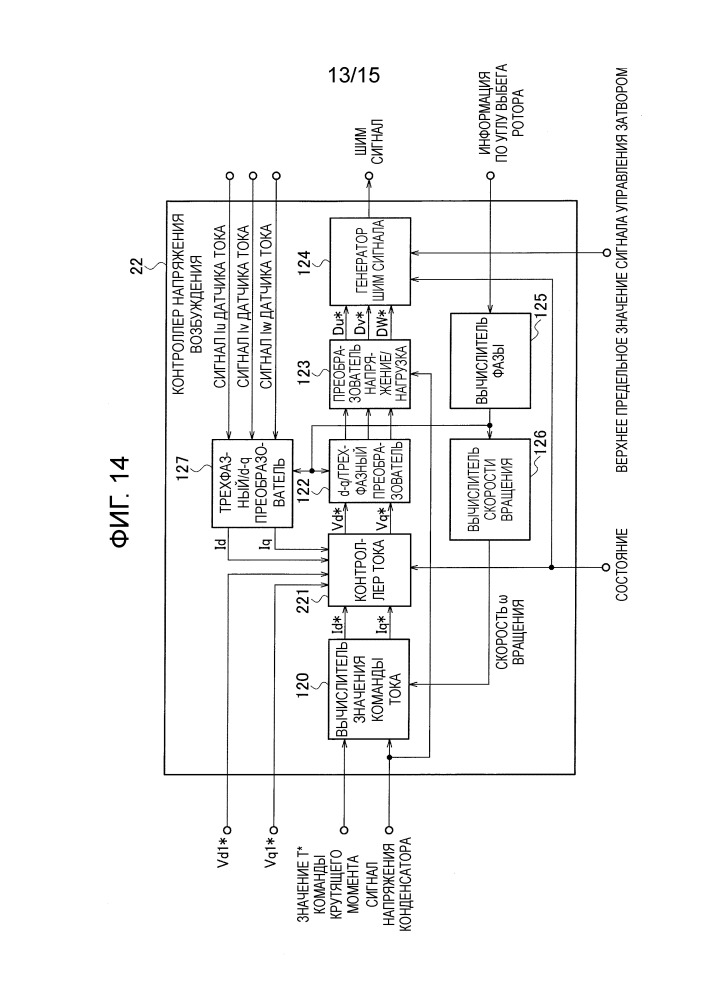 Устройство управления электродвигателем и способ управления электродвигателем (патент 2657868)