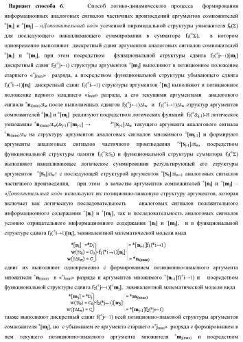 Способ логико-динамического процесса формирования информационных аналоговых сигналов частичных произведений аргументов сомножителей &#177;[ni] и &#177;[mj] - &quot;дополнительный код&quot; усеченной пирамидальной структуры умножителя f ( ) для последующего накапливающего суммирования в сумматоре &#177;f1( ) и функциональная структура для его реализации (варианты русской логики) (патент 2475813)