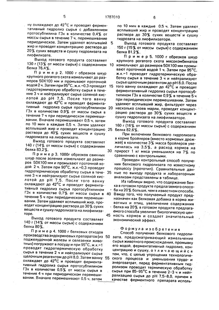 Способ получения белкового гидролизата (патент 1787010)