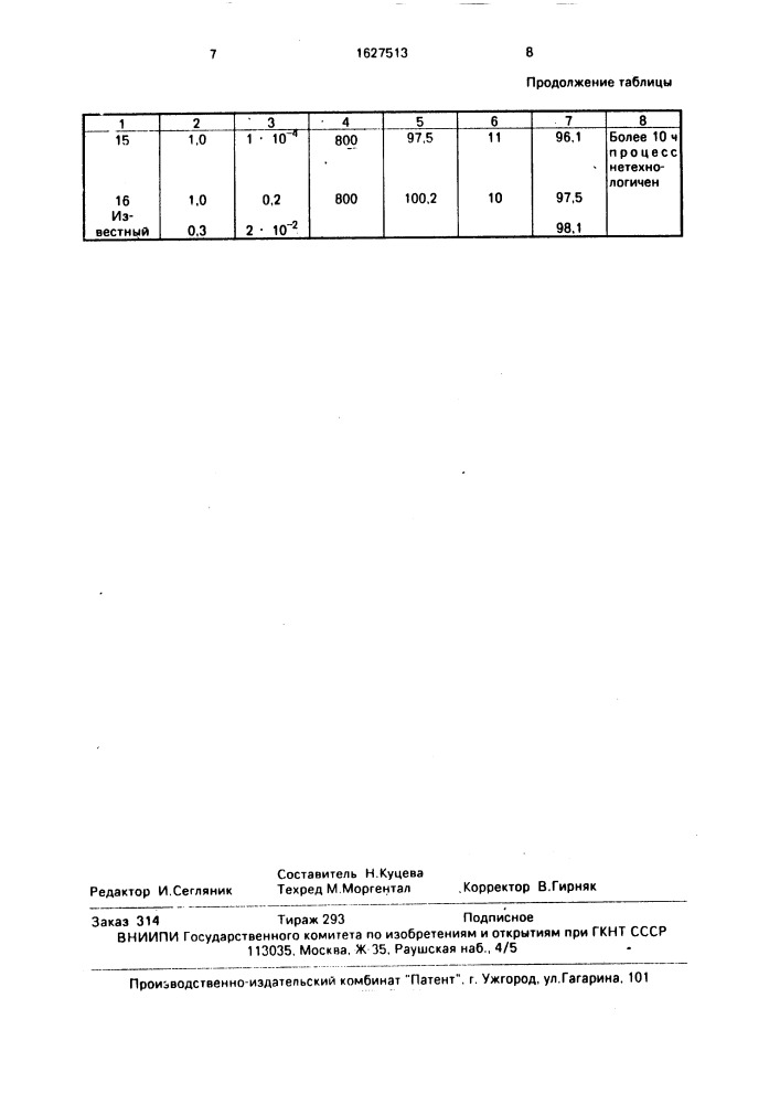 Способ разделения триоксидов молибдена и вольфрама (патент 1627513)