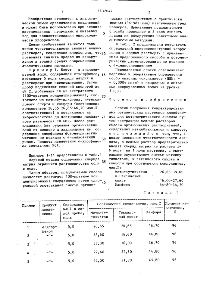 Способ получения концентрированных органических растворов хлорфенолов для фотометрического анализа (патент 1432047)