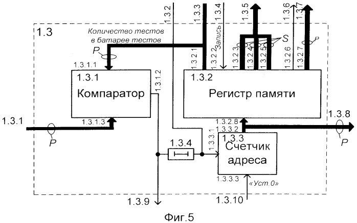 Прибор для рейтинговой оценки уровня готовности к инновационной деятельности (патент 2548478)