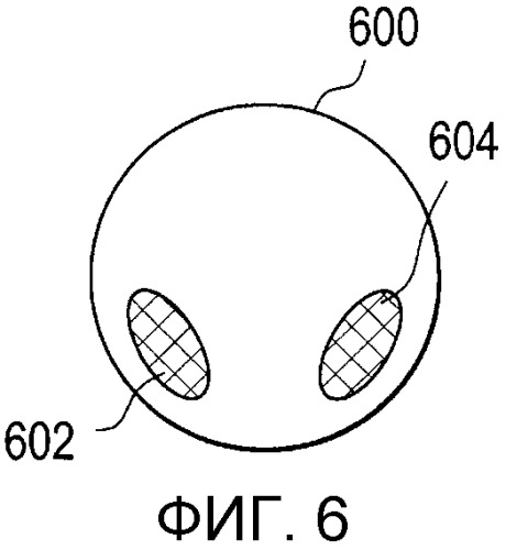 Динамические жидкостные зоны в контактных линзах (патент 2535658)