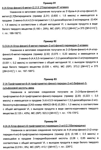 Производные пиридина и пиримидина в качестве антагонистов mglur2 (патент 2451673)