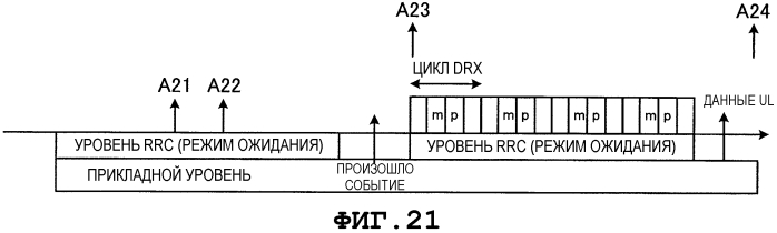 Радиотерминал, система радиосвязи и способ радиосвязи (патент 2572612)