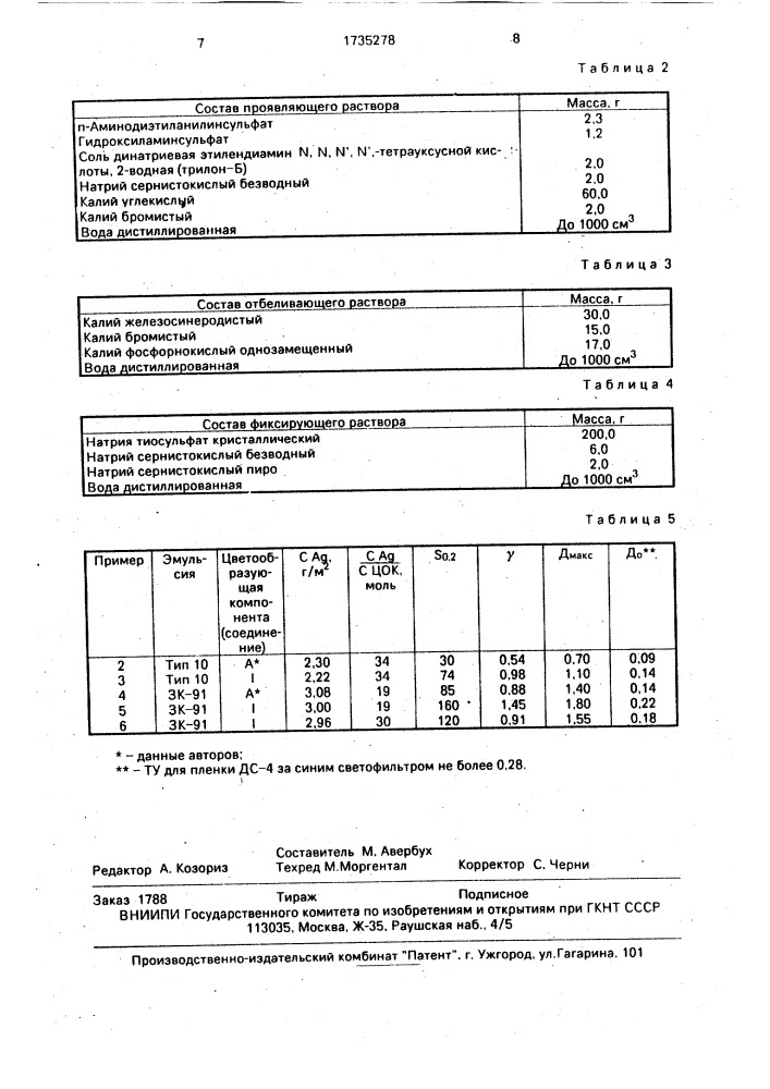 2-хлор-5/n-(3,5-дикарбоксифенил)аминосульфонил/ анилид (3,5- дикарбоксифенокси) 2-октадецилоксибензоилуксусной кислоты, в качестве цветообразующей компоненты для синечувствительного слоя цветного фотографического материала (патент 1735278)