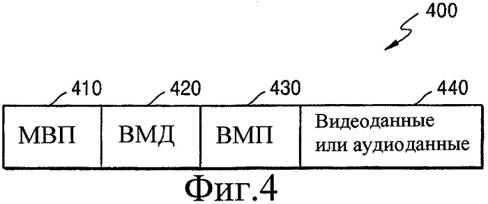 Устройство и способ декодирования данных для обеспечения пролистываемого слайд-шоу и запоминающий данные носитель для них (патент 2282254)